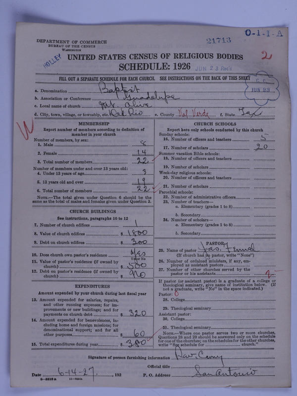 Scan of Negro Baptists: 21713