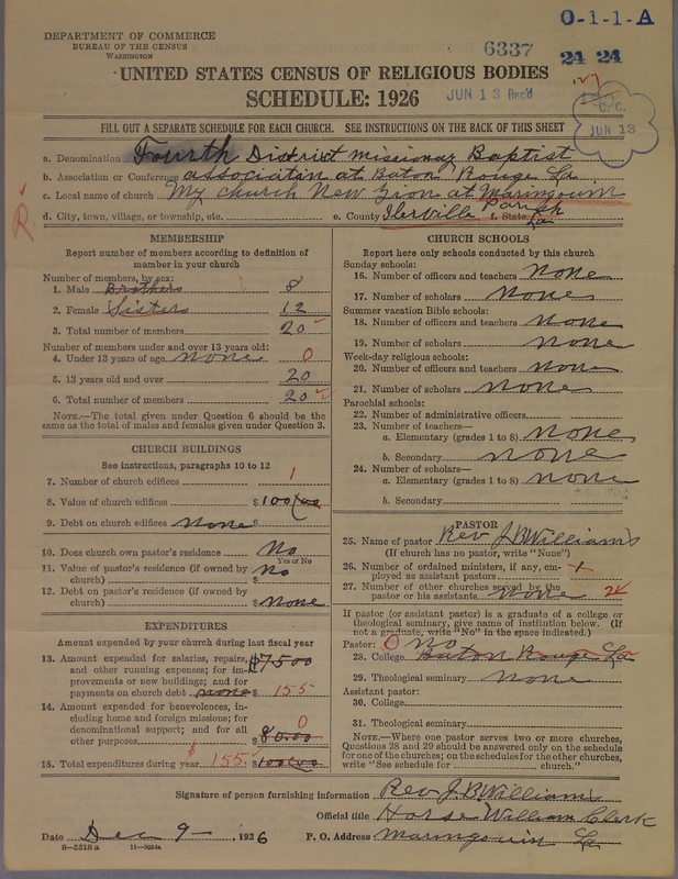 Scan of Negro Baptists: 6337