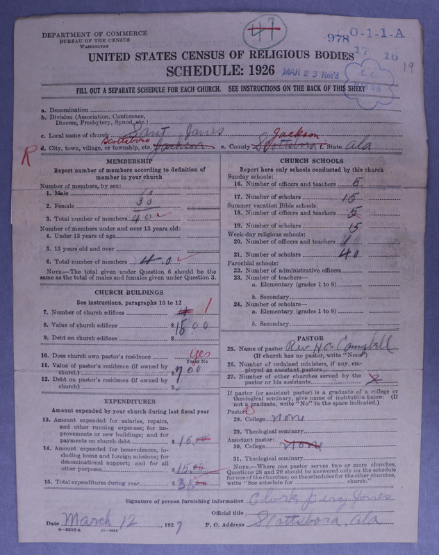 Scan of Negro Baptists: 978