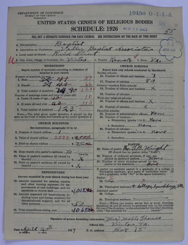 Scan of Negro Baptists: 19450
