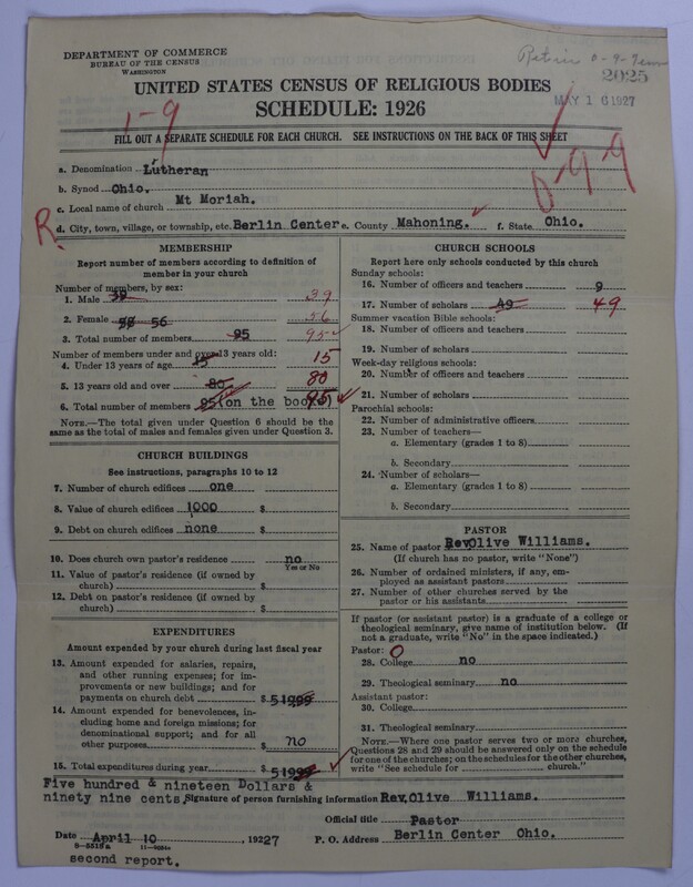 Scan of United Lutheran Church in America: 2025