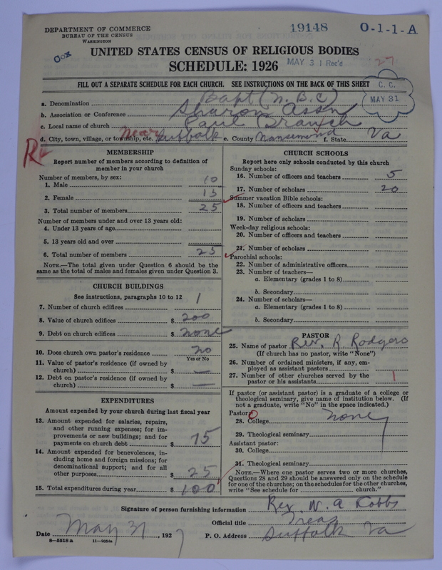 Scan of Negro Baptists: 19148