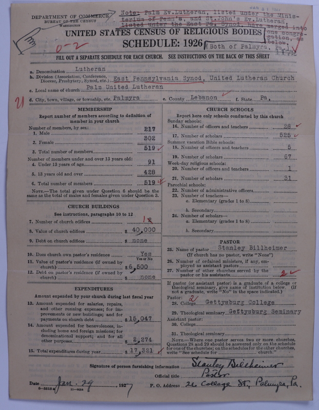 Scan of United Lutheran Church in America: 1172