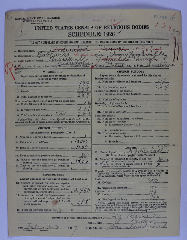 Scan of Federated Churches: