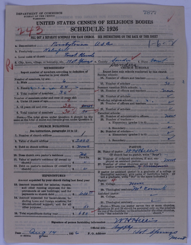 Scan of Presbyterian Church in the United States of America: 7877