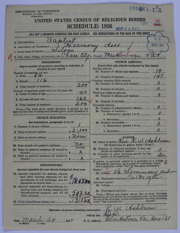 Scan of Negro Baptists: 19102
