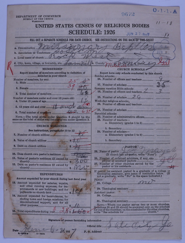 Scan of Negro Baptists: 9672