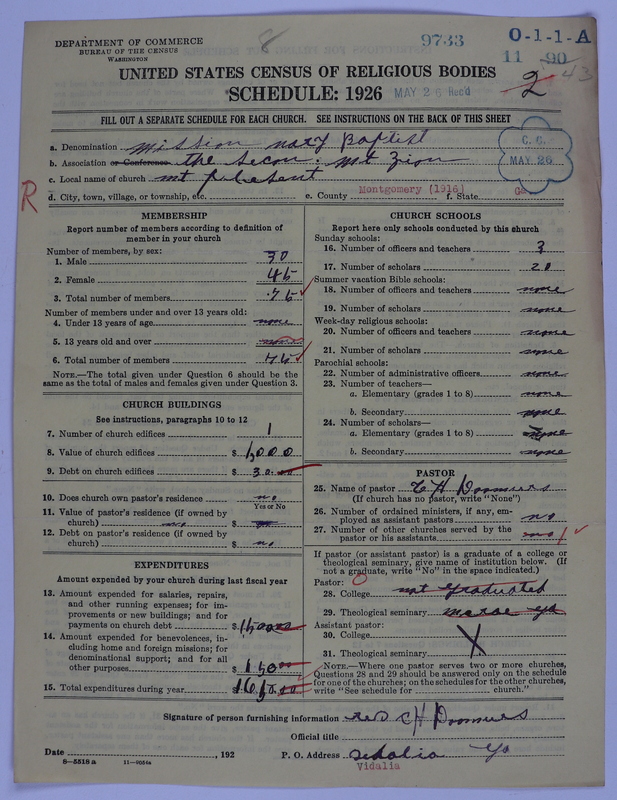 Scan of Negro Baptists: 9733