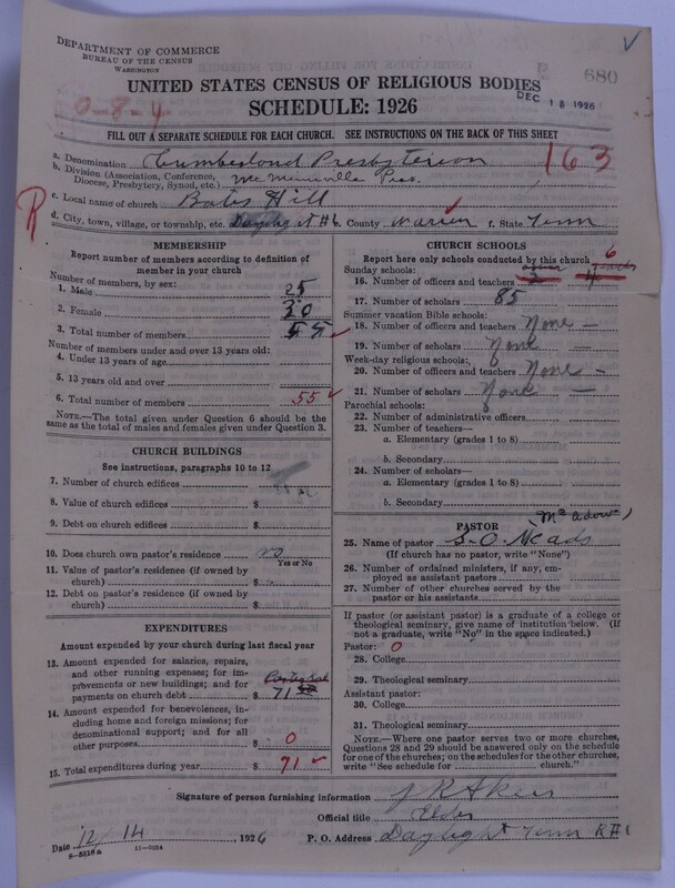 Scan of Cumberland Presbyterian Church: 680