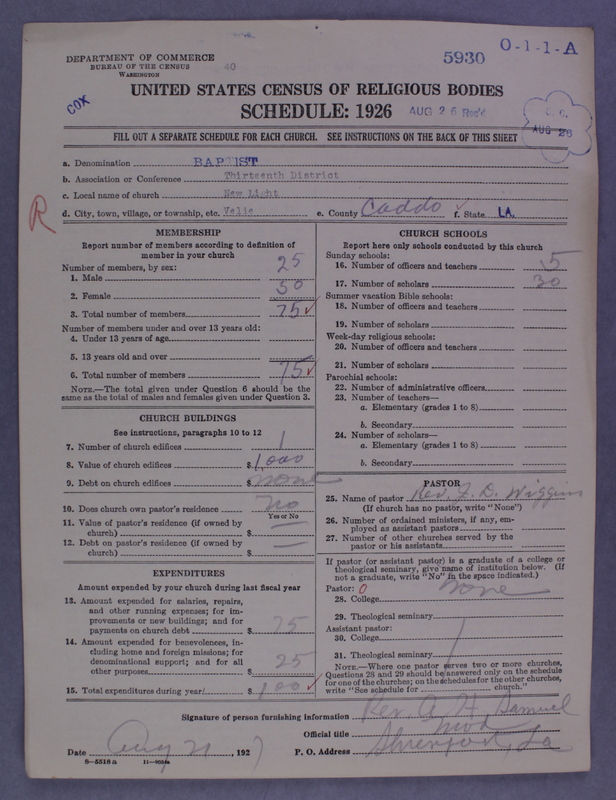 Scan of Negro Baptists: 5930