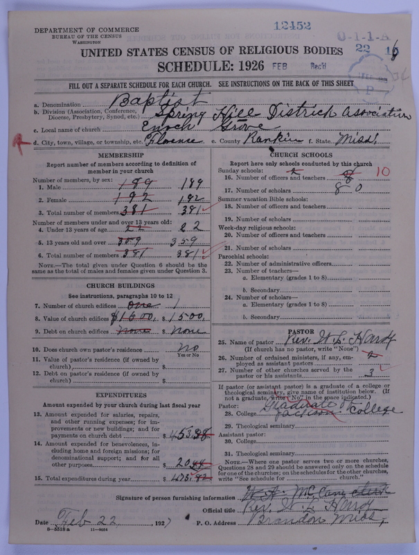 Scan of Negro Baptists: 12452
