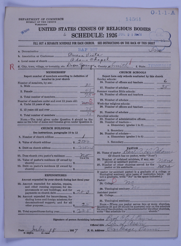 Scan of Negro Baptists: 14561