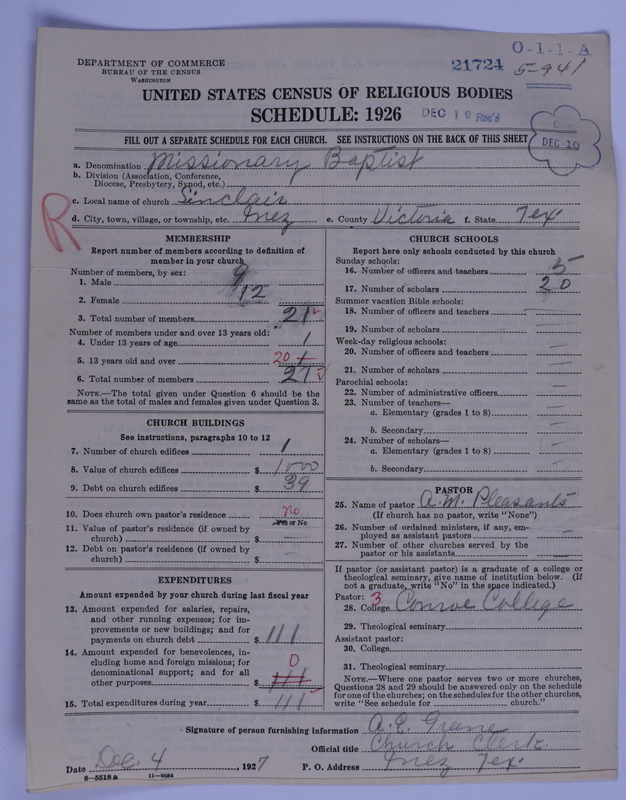 Scan of Negro Baptists: 21724