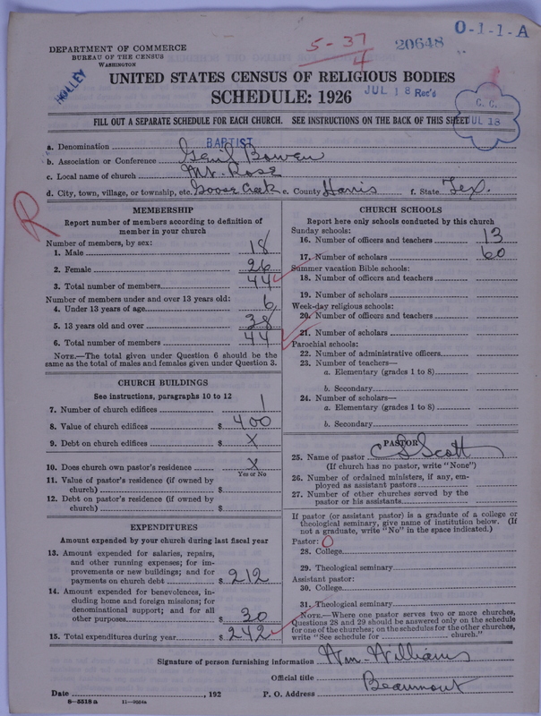 Scan of Negro Baptists: 20648
