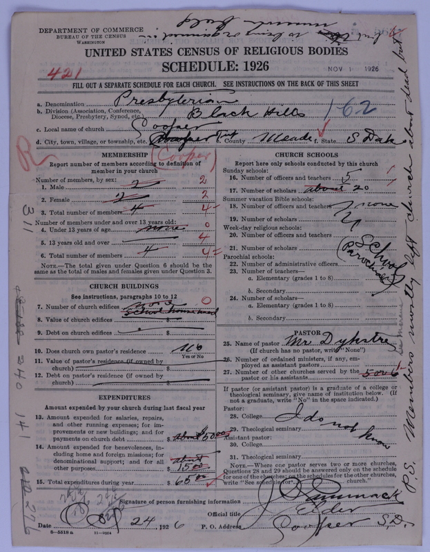 Scan of Presbyterian Church in the United States of America: 5637
