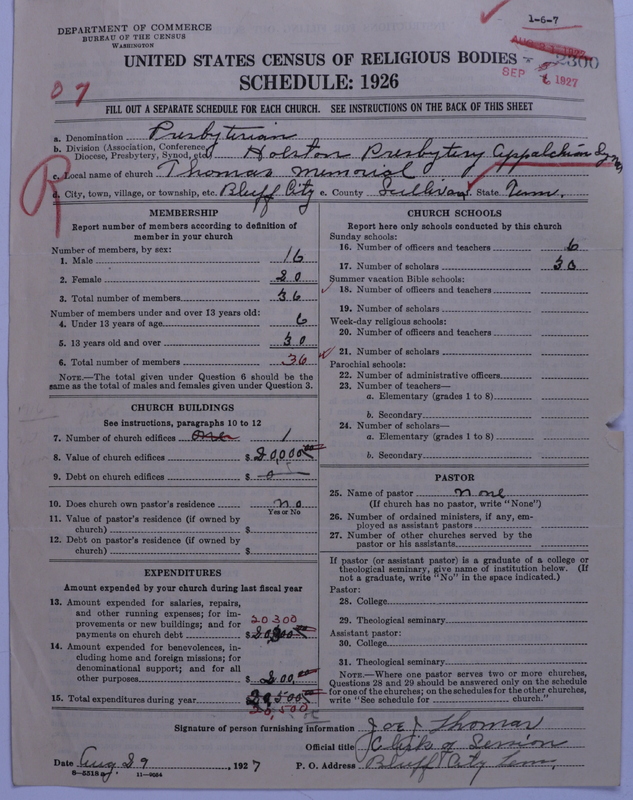 Scan of Presbyterian Church in the United States: 2300
