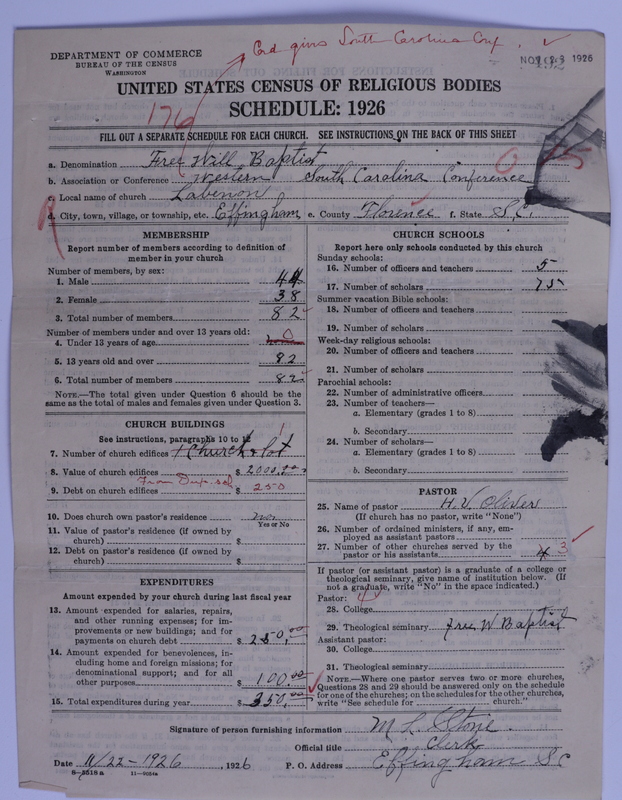 Scan of Free Will Baptists: 492
