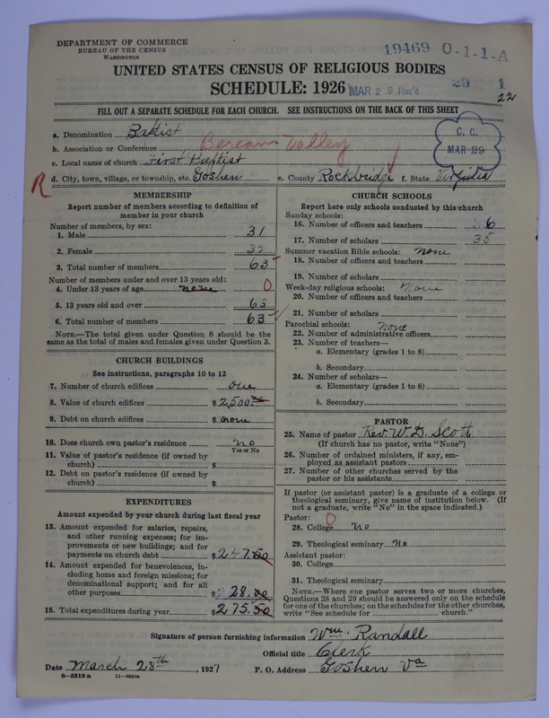 Scan of Negro Baptists: 19469