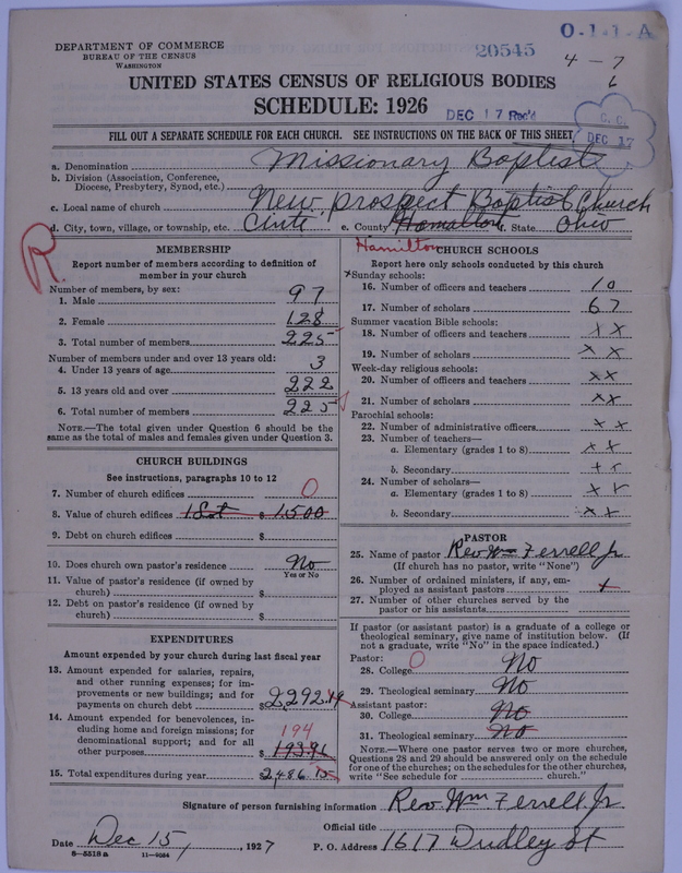 Scan of Negro Baptists: 20545