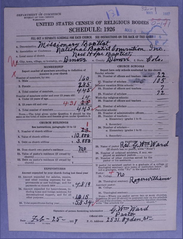 Scan of Negro Baptists: 131