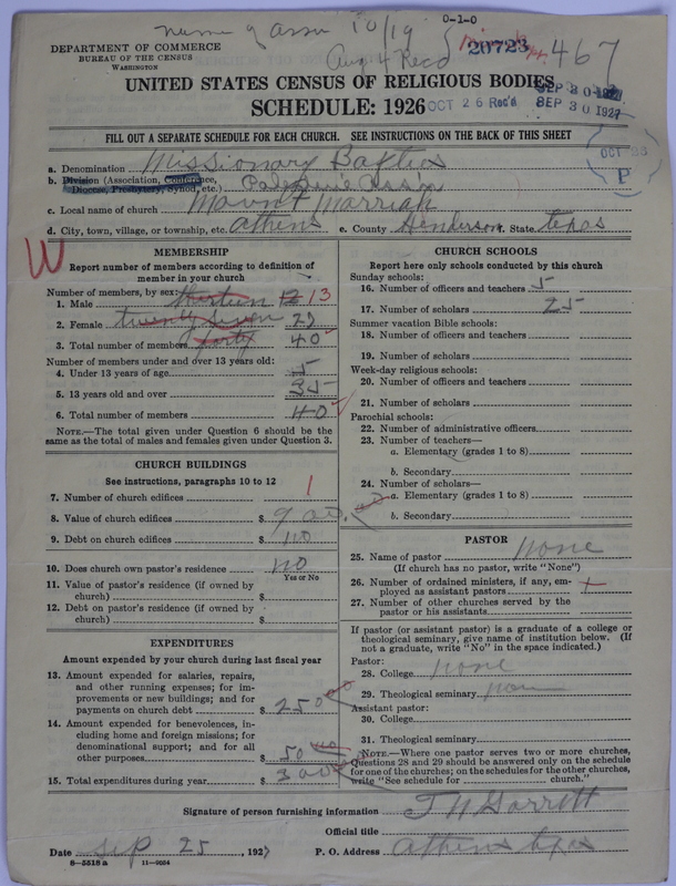 Scan of Negro Baptists: 20723