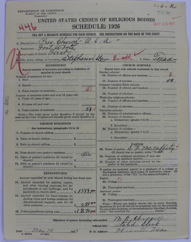 Scan of Presbyterian Church in the United States of America: 7578
