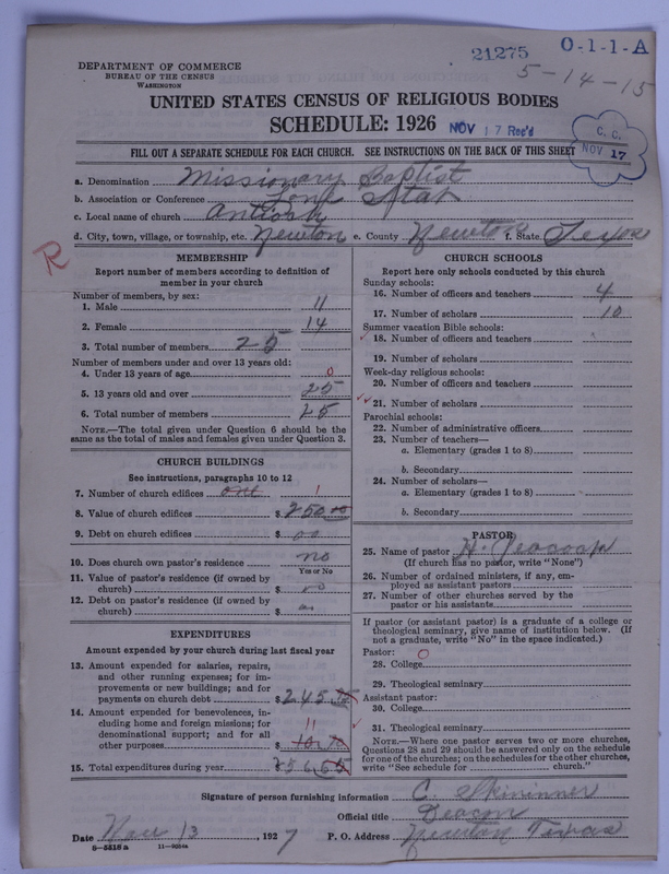 Scan of Negro Baptists: 21275