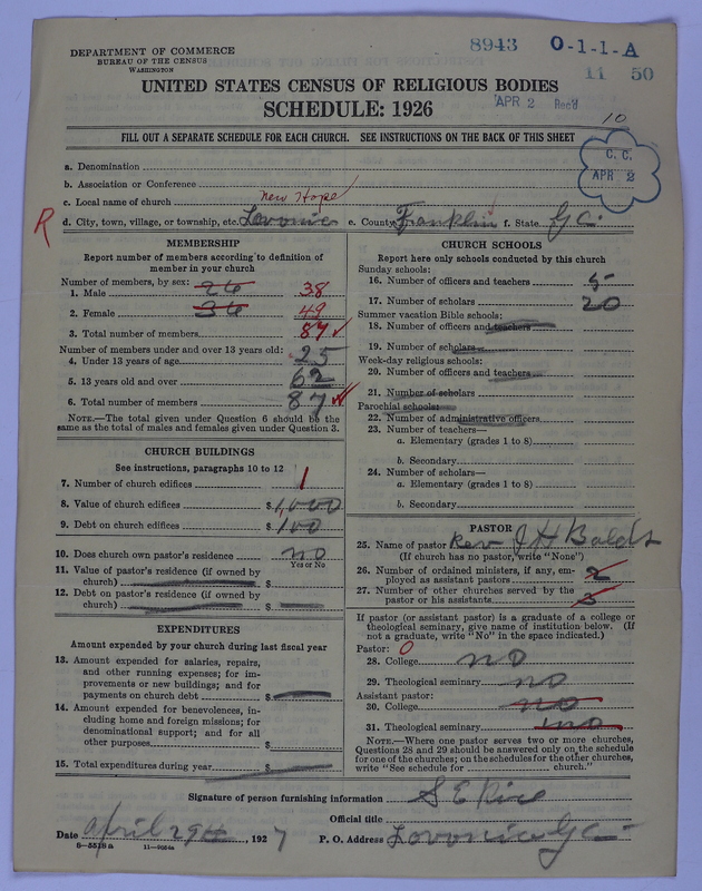 Scan of Negro Baptists: 8943