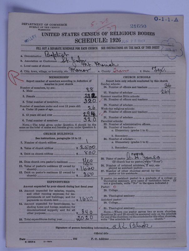 Scan of Negro Baptists: 21650