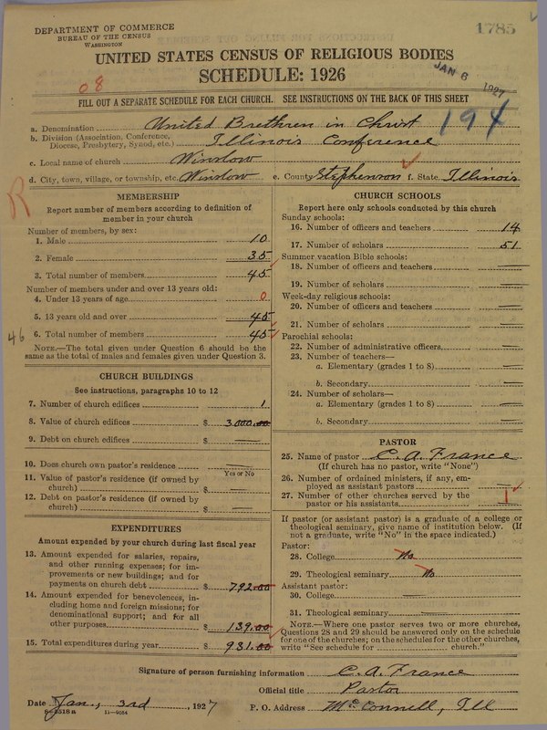 Scan of Church of the United Brethren in Christ: 1785