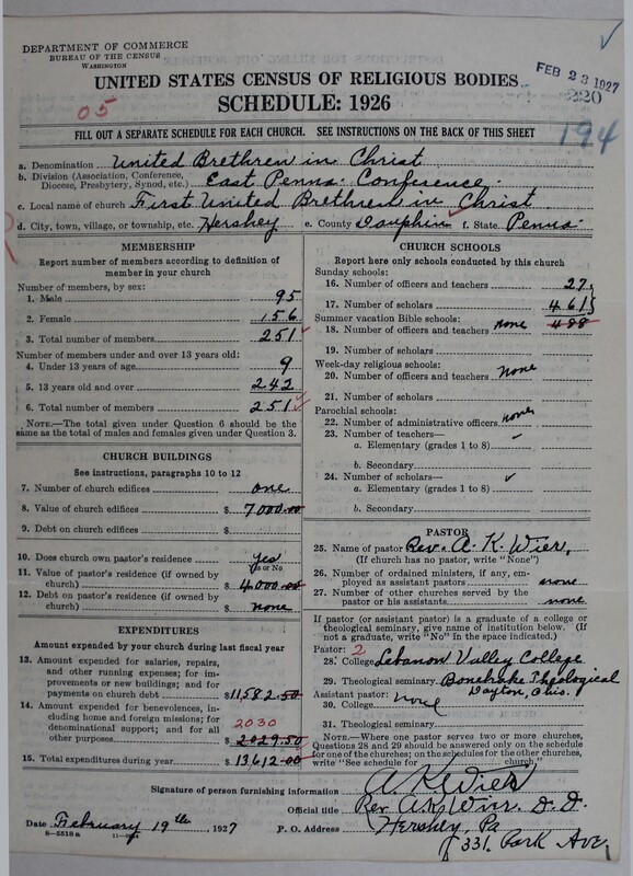 Scan of Church of the United Brethren in Christ: 220