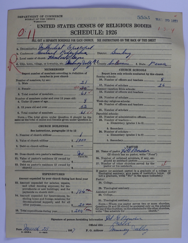 Scan of Methodist Episcopal Church: 5553