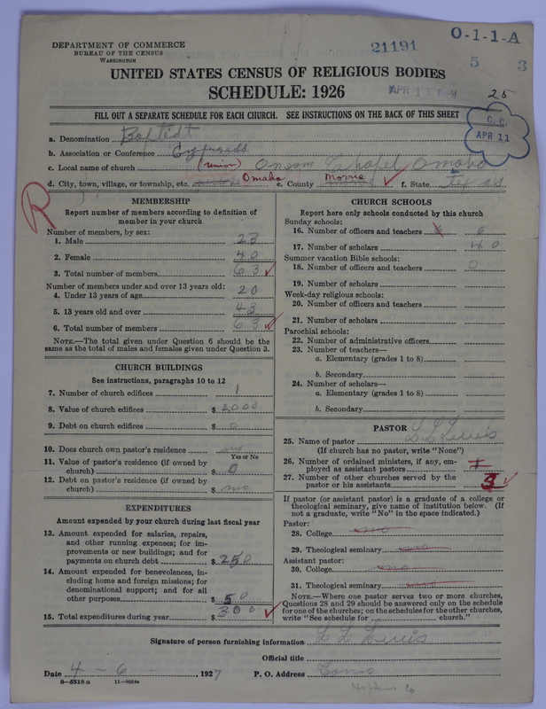 Scan of Negro Baptists: 21191