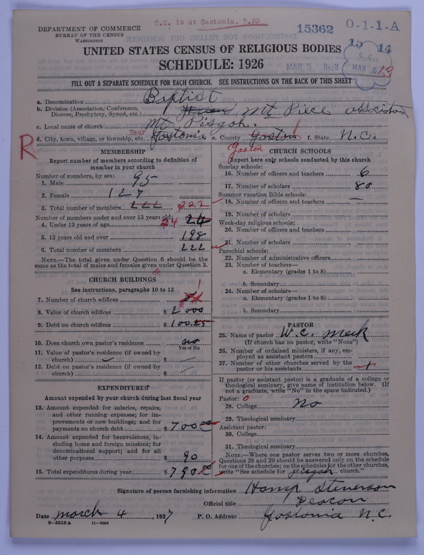 Scan of Negro Baptists: 15362