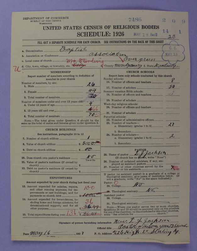 Scan of Negro Baptists: 7486