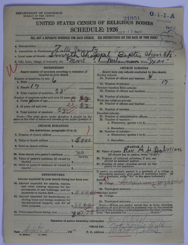 Scan of Negro Baptists: 21051