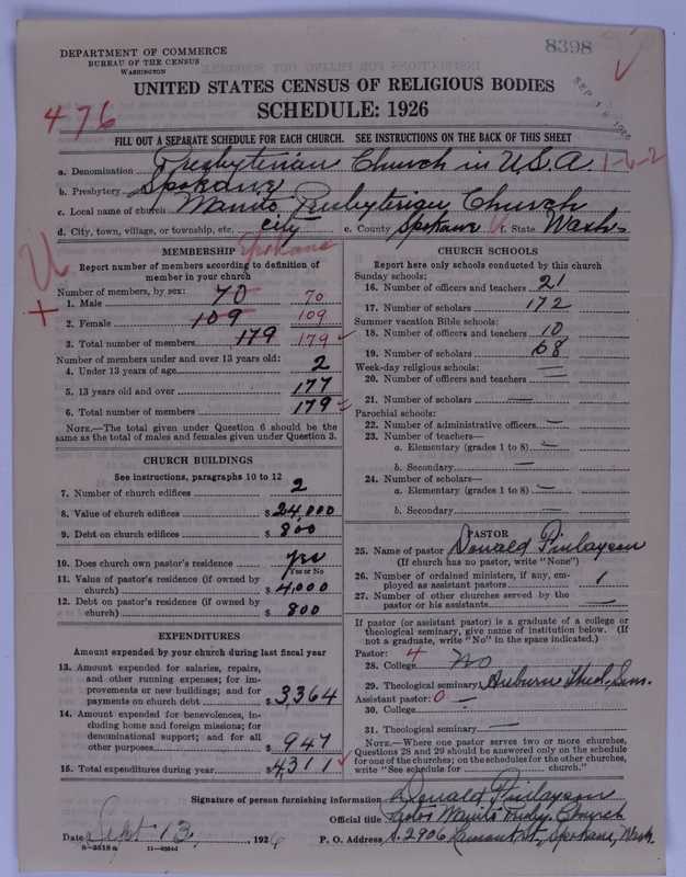 Scan of Presbyterian Church in the United States of America: 8398