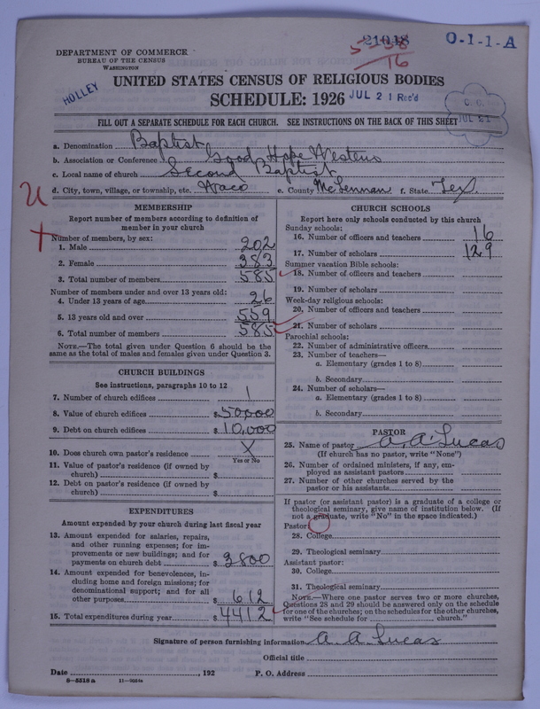 Scan of Negro Baptists: 21048