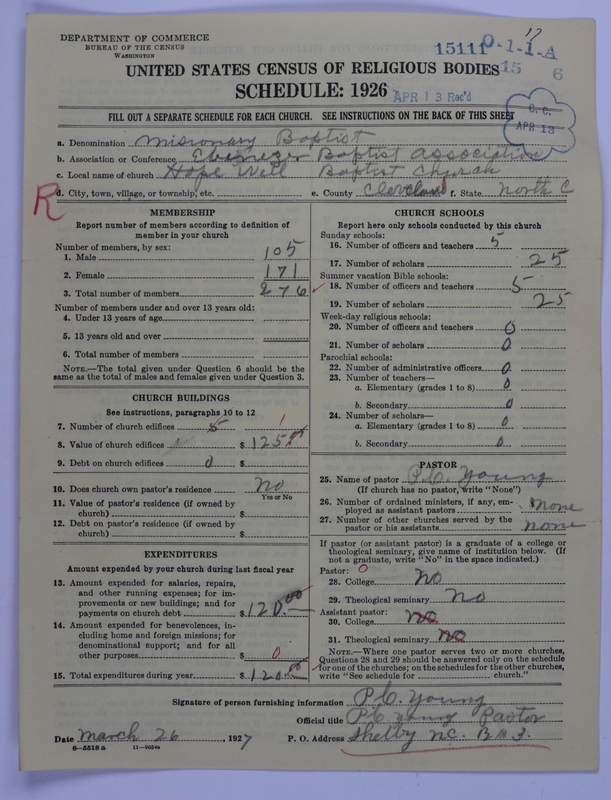 Scan of Negro Baptists: 15111