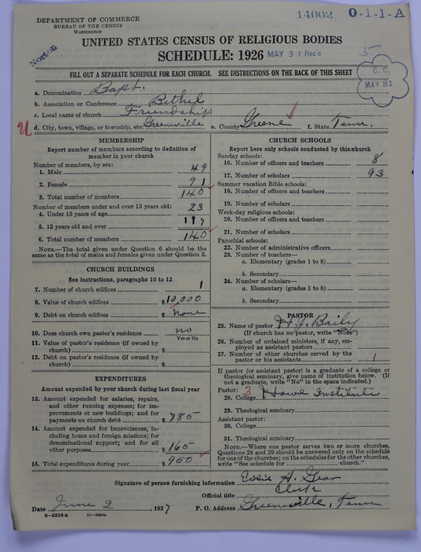Scan of Negro Baptists: 14002