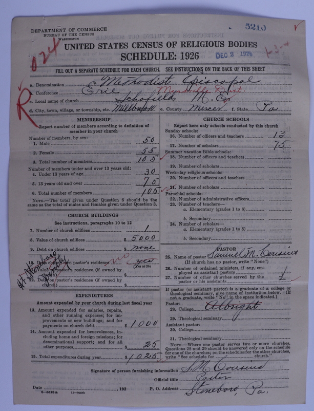 Scan of Methodist Episcopal Church: 5210