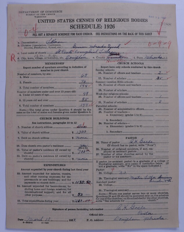 Scan of United Lutheran Church in America: 2688