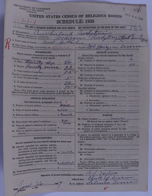 Scan of Cumberland Presbyterian Church: 552