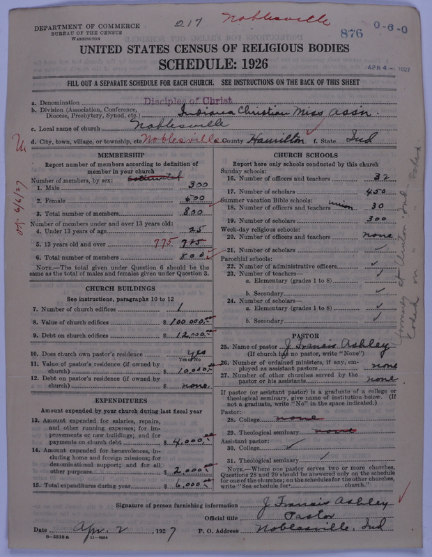 Scan of Disciples of Christ: 876