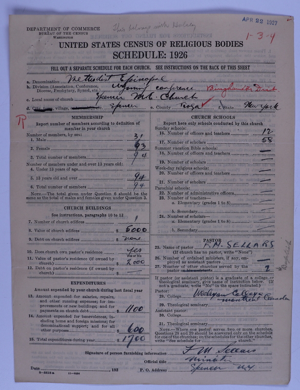 Scan of Federated Churches: