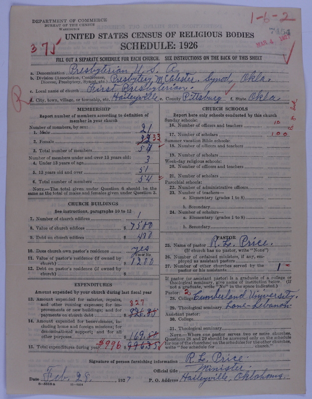 Scan of Presbyterian Church in the United States of America: 7454