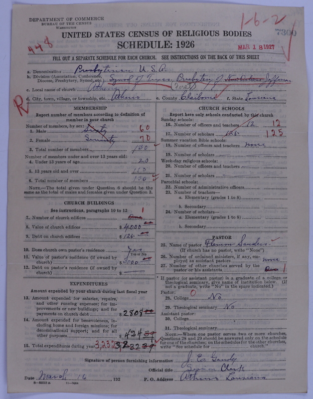 Scan of Presbyterian Church in the United States of America: 7300