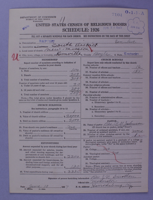 Scan of Negro Baptists: 7104