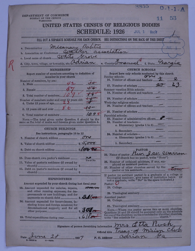Scan of Negro Baptists: 8855