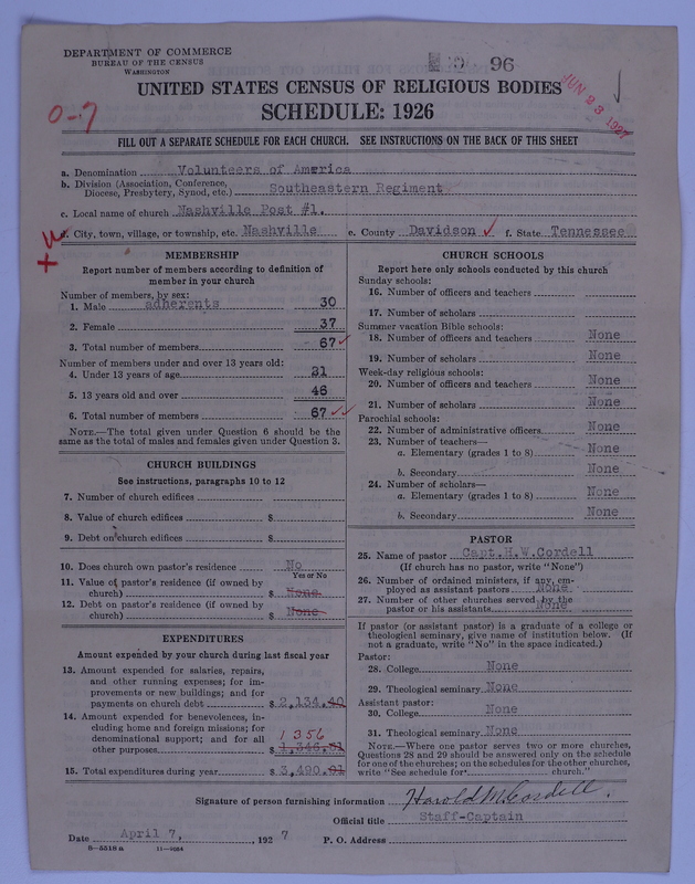 Scan of Volunteers of America: 96